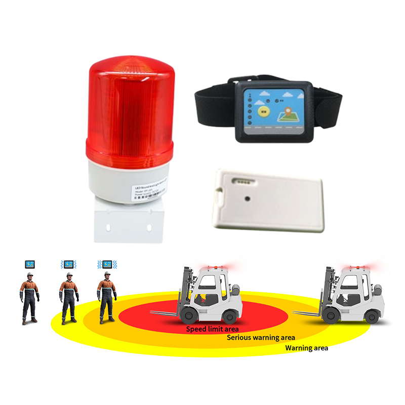 Heavy Equipment Forklift - Forklift Blind Spot Detection Anti Collision