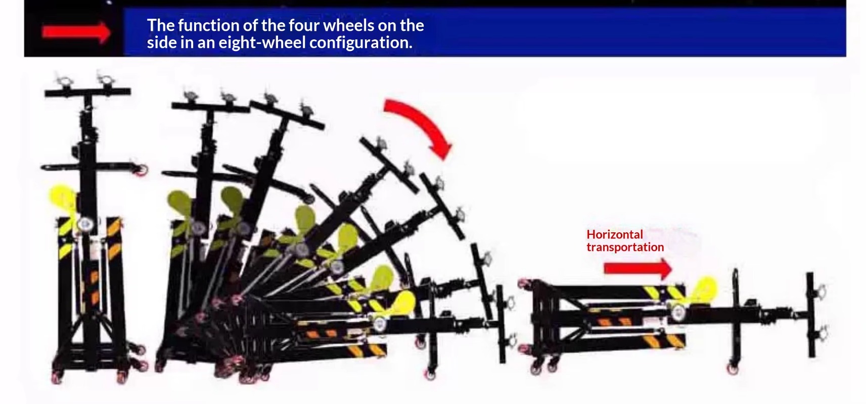 Heavy  Crank Lighting Stand We - Heavy Equipment And Rentals review and price