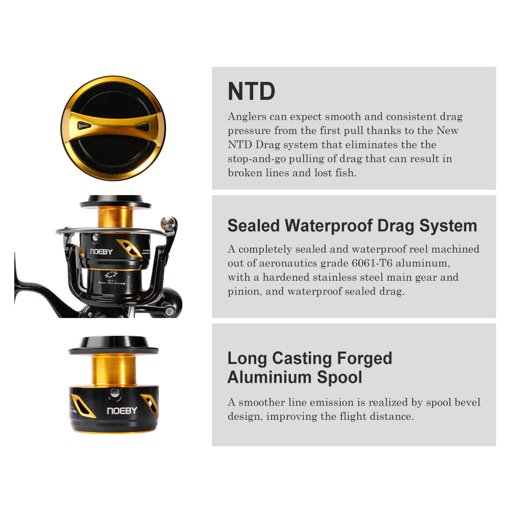 NOEBY Infinite Heavy Duty Salt - Heavy Equipment Tires review and price